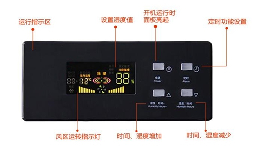 武威雨季如何避免濕度過高-空氣除濕機