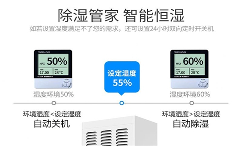 醫(yī)院X光室如何降低濕度？推薦使用去濕儀來解決