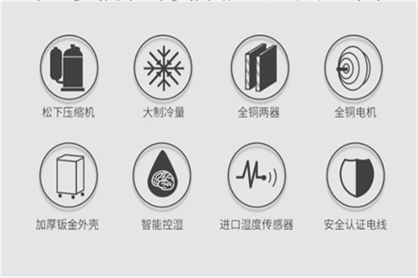 全自動(dòng)控制機(jī)房抽濕機(jī)