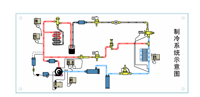 制冷系統(tǒng)的根本原理
