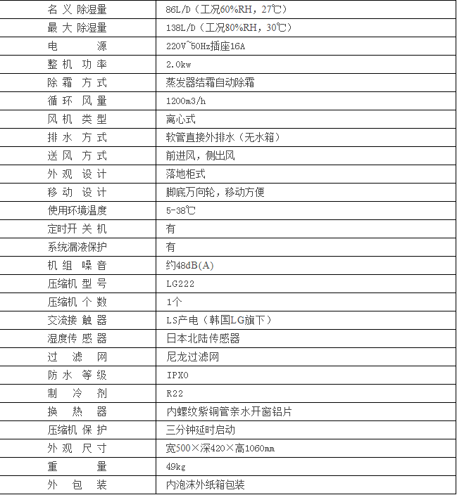 HJ-8138H干果倉庫除濕機(jī)參數(shù)表