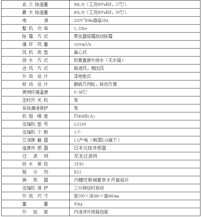 HJ-890H超市倉庫除濕機(jī)參數(shù)表