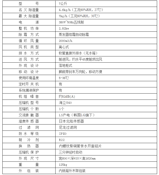 HJ-8168H電子產(chǎn)品倉(cāng)庫(kù)除濕機(jī)參數(shù)表